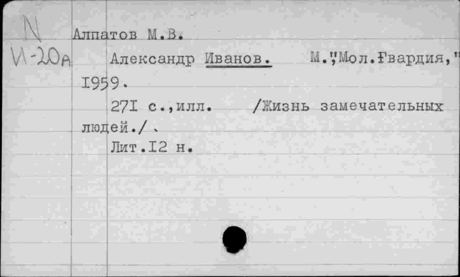 ﻿Алпатов М.В..
Александр Иванов♦	М.’,’Мол. Гвардия,
1959.
271 с.,илл.	/Жизнь замечательных
людей./ .
Лит.12 н.